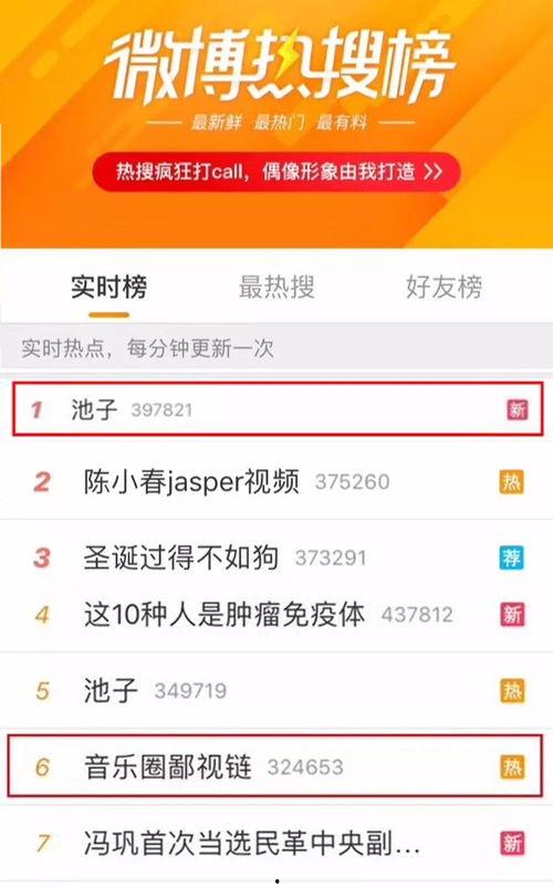 体育圈很乱天涯 独家爆料官方网站入口 娱乐圈文,独家爆料，娱乐圈文带你一探究竟